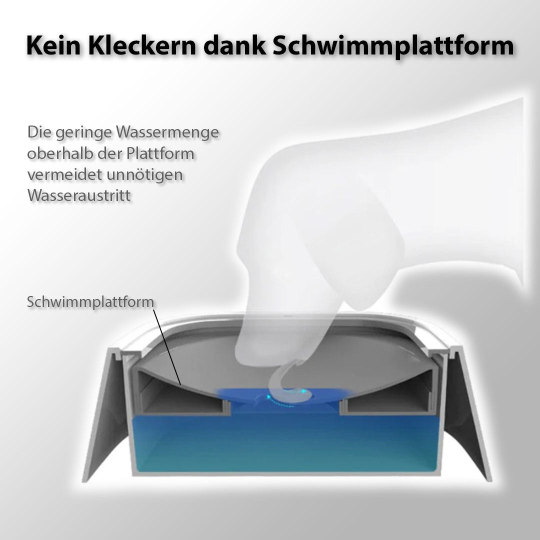 Kleckerdog - Innovativer Hundenapf verhindert Kleckern und Ausrutschen